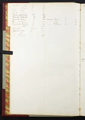 p. 12