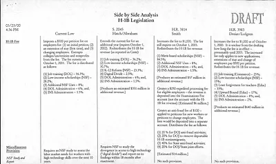 p. 57