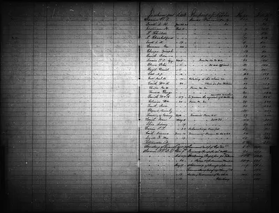 p. 22
