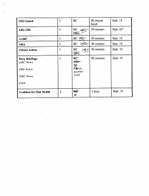 p. 32