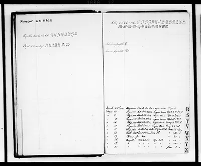 p. 10