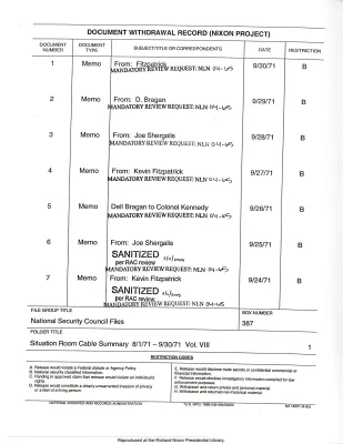 Situation Room Cable Summary 8/1/71 - 9/30/71 Vol. VIII
