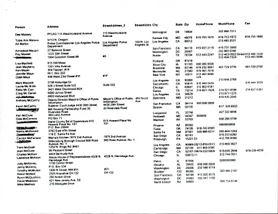 p. 20