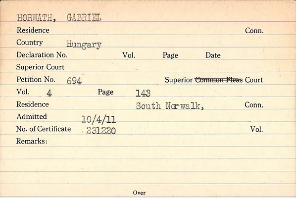 Fairfield County Superior Court and Fairfield County Court of Common Pleas, Index to Records of Naturalization, 1839-1955, Horwach-Ihnat