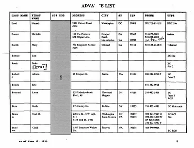 p. 11