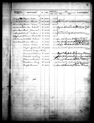 p. 22