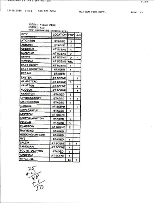 p. 54