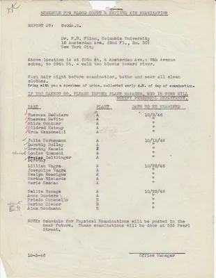 Memorandum to Theresa DeChiaro, Theresa DeVito, Hilda Gunther, Mildred Kutsup, Erma Mazzonelli, Julia Bornemann, Dorothy Rolley, Dorothy Kamela, Dorothy Zeitlinger, Lillian Vagra, Josephine Vagra, Evelyin Roscigno, Martha Richards, Marie Keenan, Nellie Ra