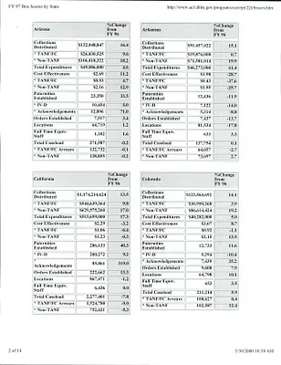 p. 10