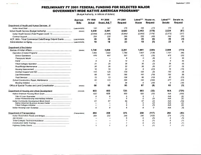 p. 60