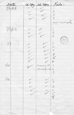 List, Inventory of Recording Reels
