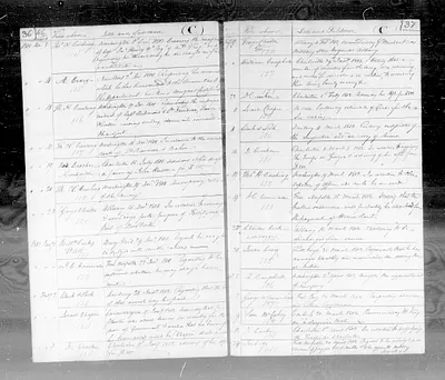 p. 32