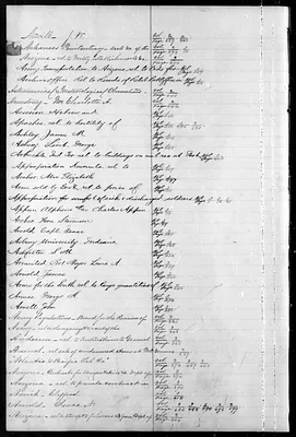 p. 15
