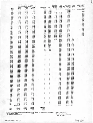 p. 7