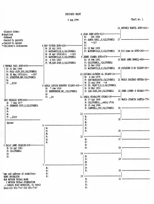 p. 25