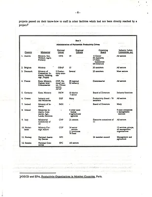 Page 261