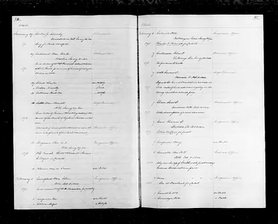 p. 45