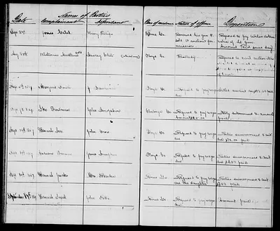 p. 22