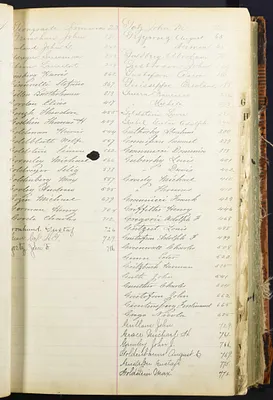 p. 17