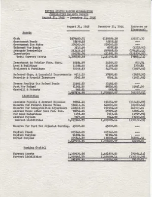 Table, August , 1945