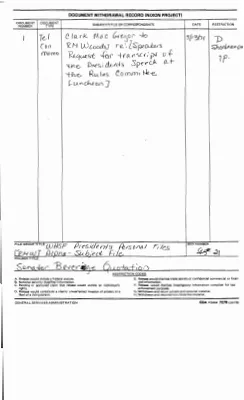 Rose Mary Woods Name/Subject File: Senator Beveridge Quotation