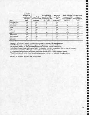 p. 28