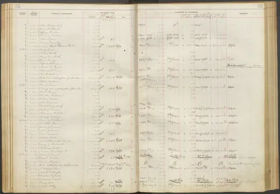 p. 27