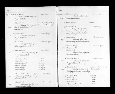 p. 38