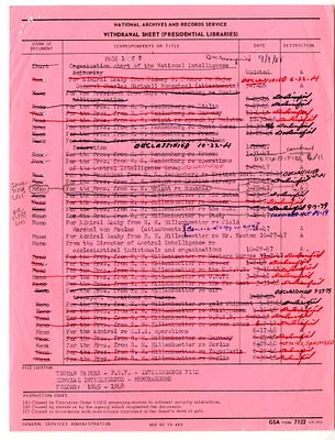 Memorandum from R. H. Hillenkoetter
