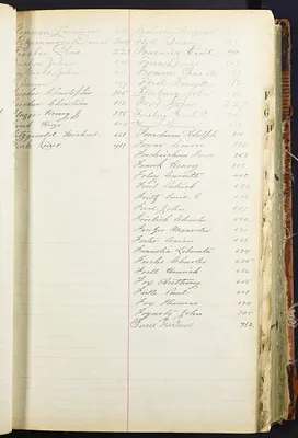 p. 15