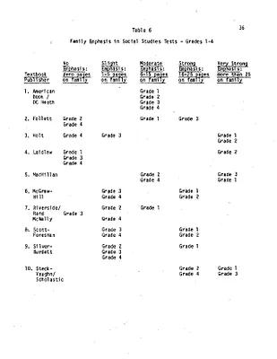 p. 38