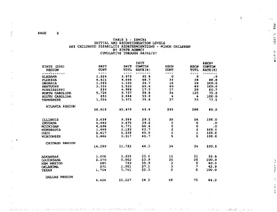 p. 55