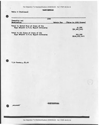 p. 47