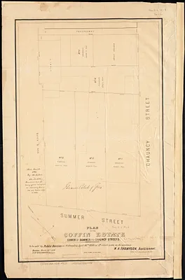 Plan of the Coffin Estate, corner of Summer and Chauncy Streets