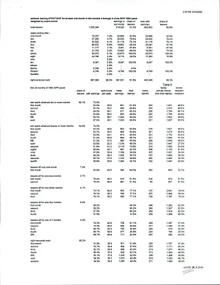 p. 29