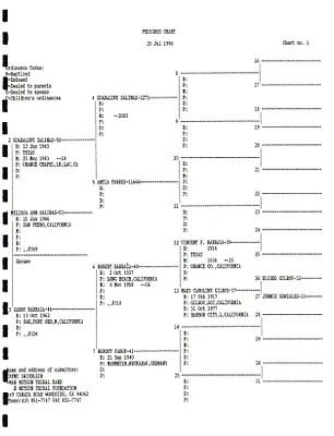 p. 33