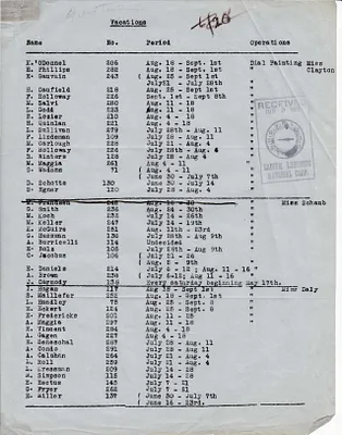 p. 1