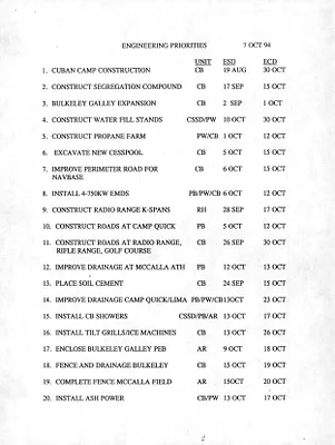 p. 17