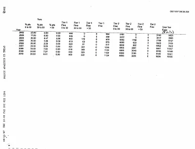 p. 24