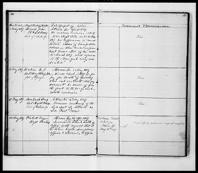 p. 12