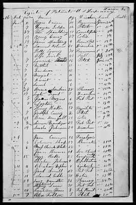 p. 16