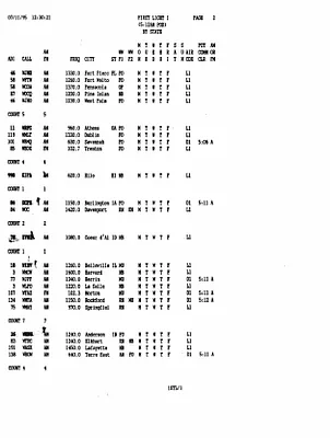 p. 28