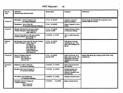 p. 11