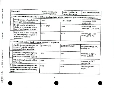 p. 59