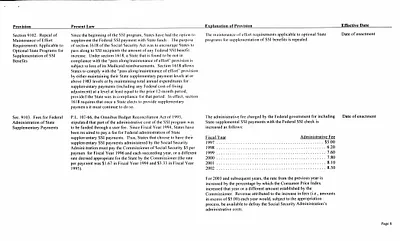 p. 59
