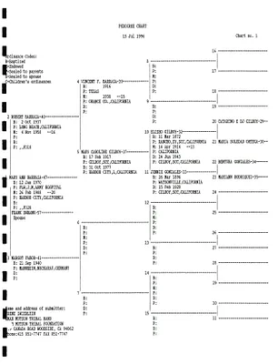 p. 11