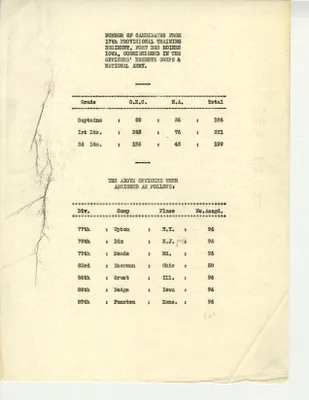 p. 45