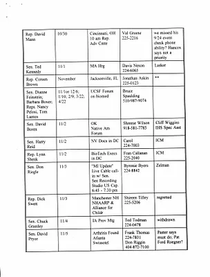 p. 28