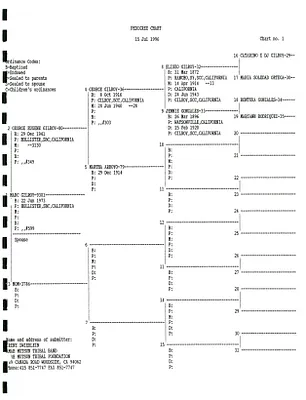 p. 25