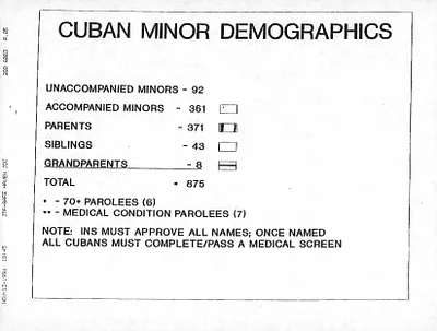 p. 41